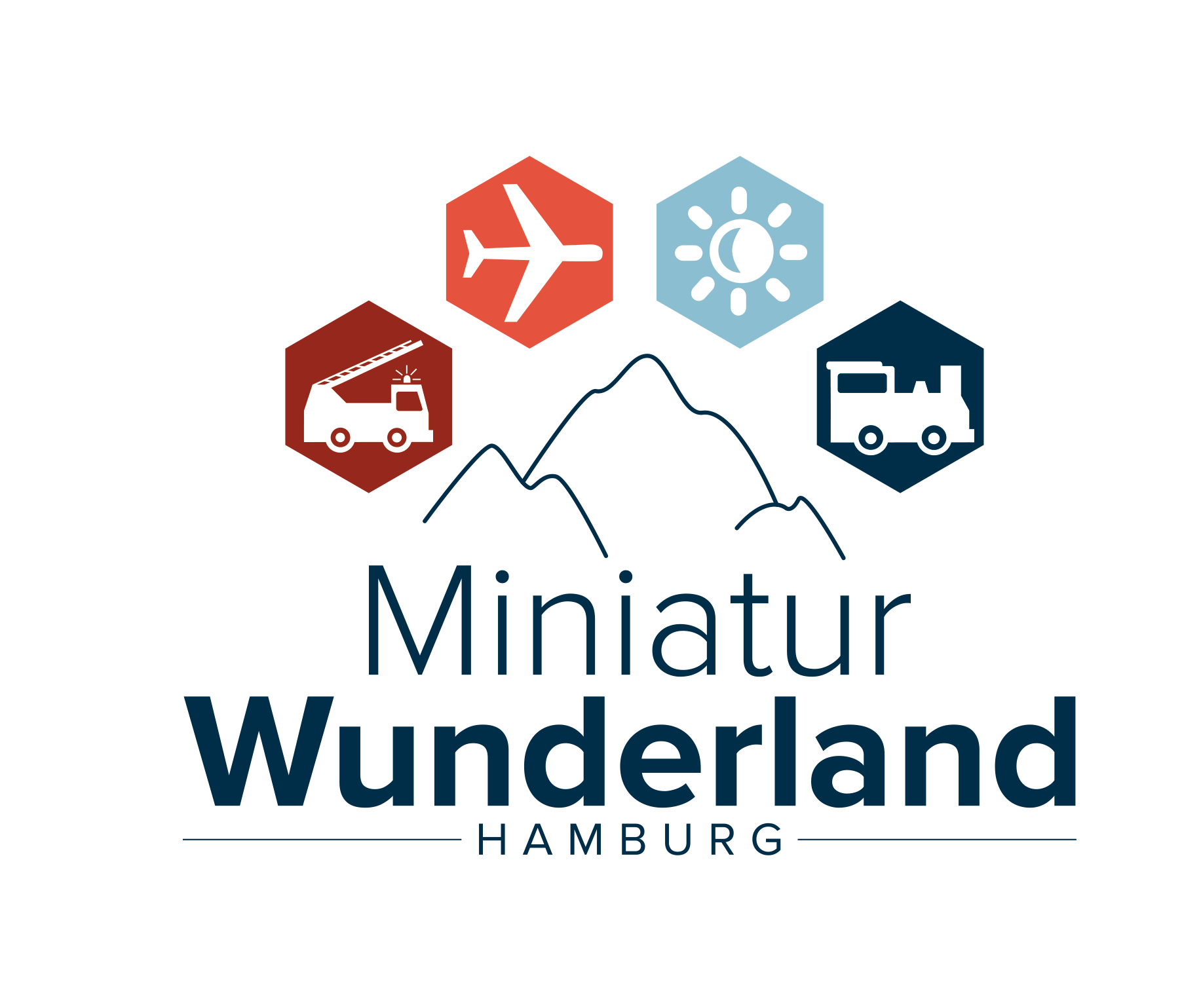 Bildergebnis für miniatur wunderland hamburg kita tage