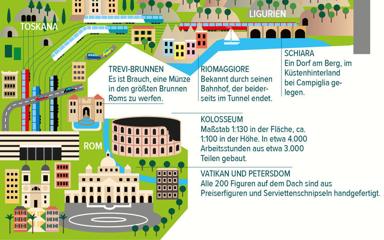 Lageplan Italien 2 Beschriftung De