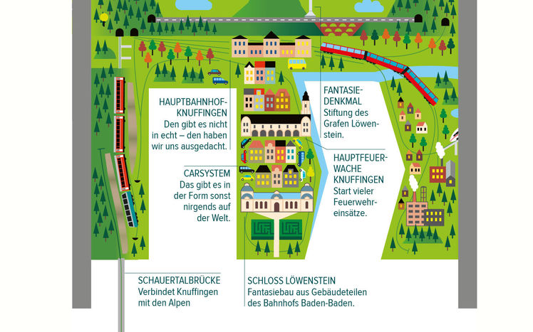 Lageplan Knuffingen Beschriftung De