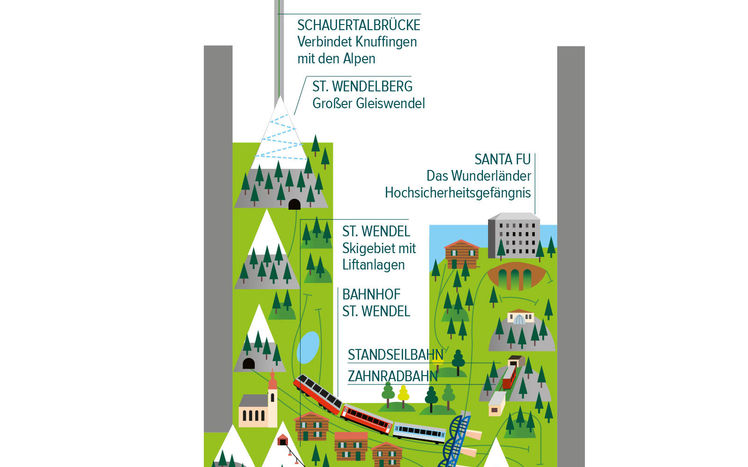 Lageplan Oesterreich Beschriftung De