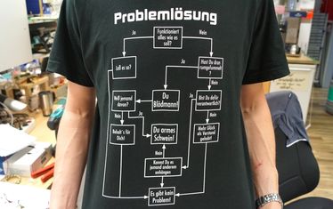 Wb 16 2018 Nr 913 Problems