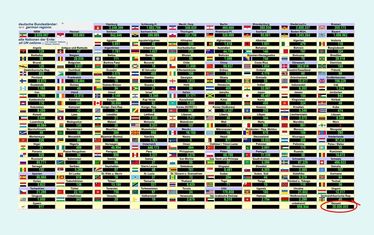 Wb 01 kw 34 2021 n 1087 20 Millionen Besucher