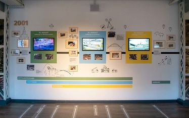 Wb 03 kw 06 2022 n 1111 sonderausstellung