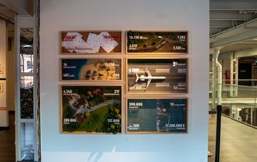 Wb 02 kw 28 2022 n 1133 zahlen u fakten wand