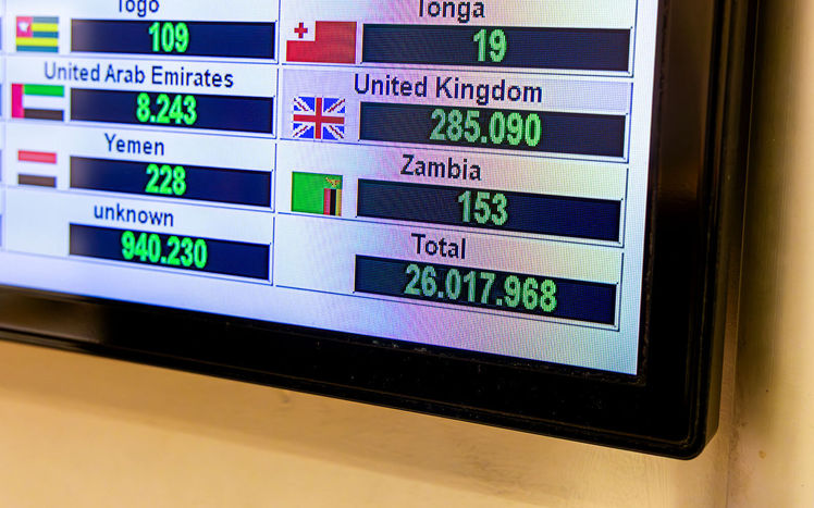 Wb 07 kw 41 2025 n 1302 besucherstatistik